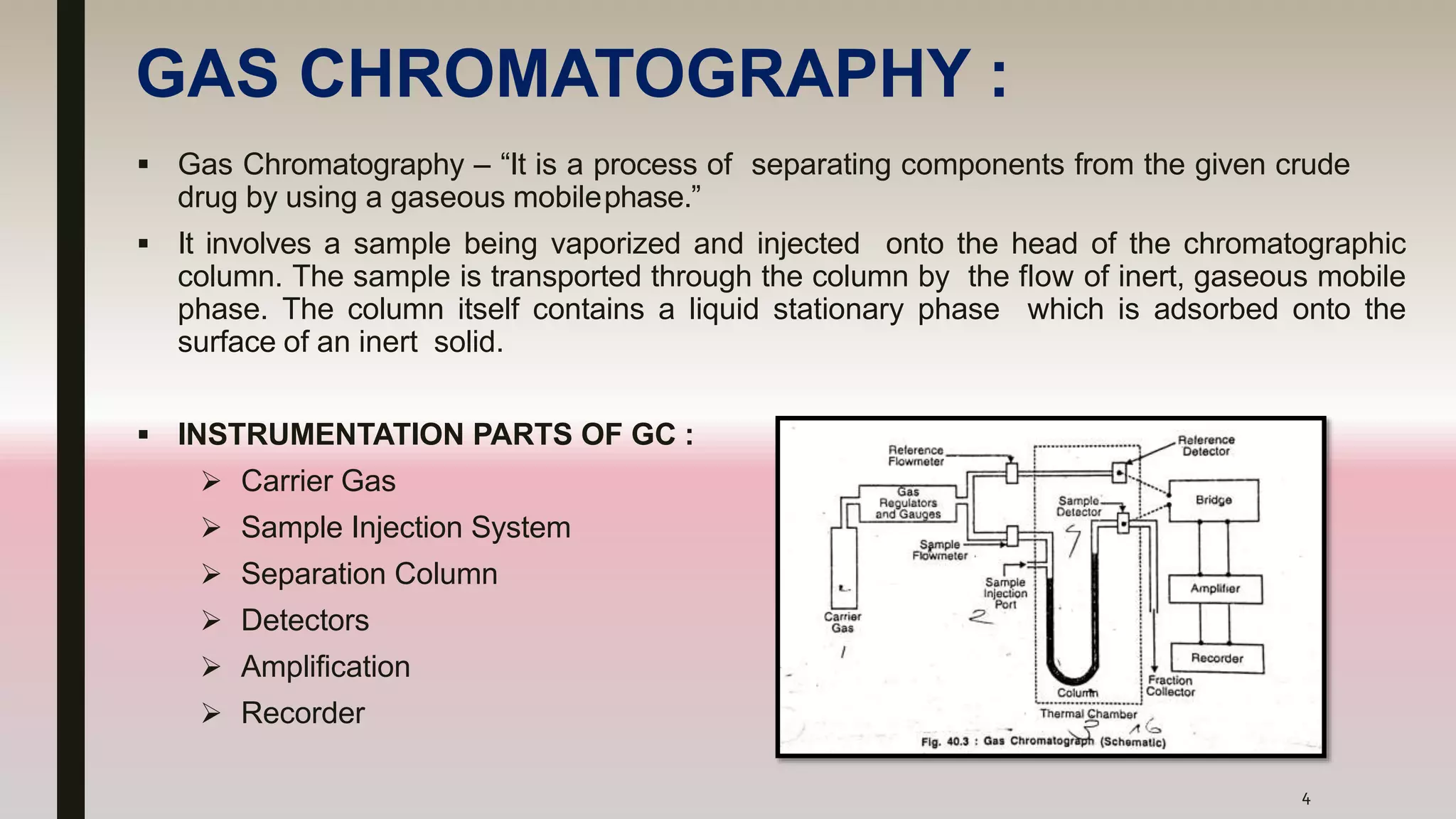 GAS CHROMATOGRAPHY-MASS SPECTROSCOPY [GC-MS] | PPTX
