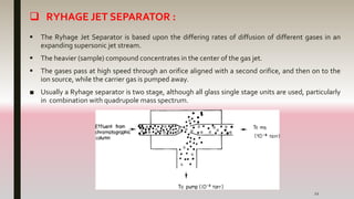 GAS CHROMATOGRAPHY-MASS SPECTROSCOPY [GC-MS] | PPTX