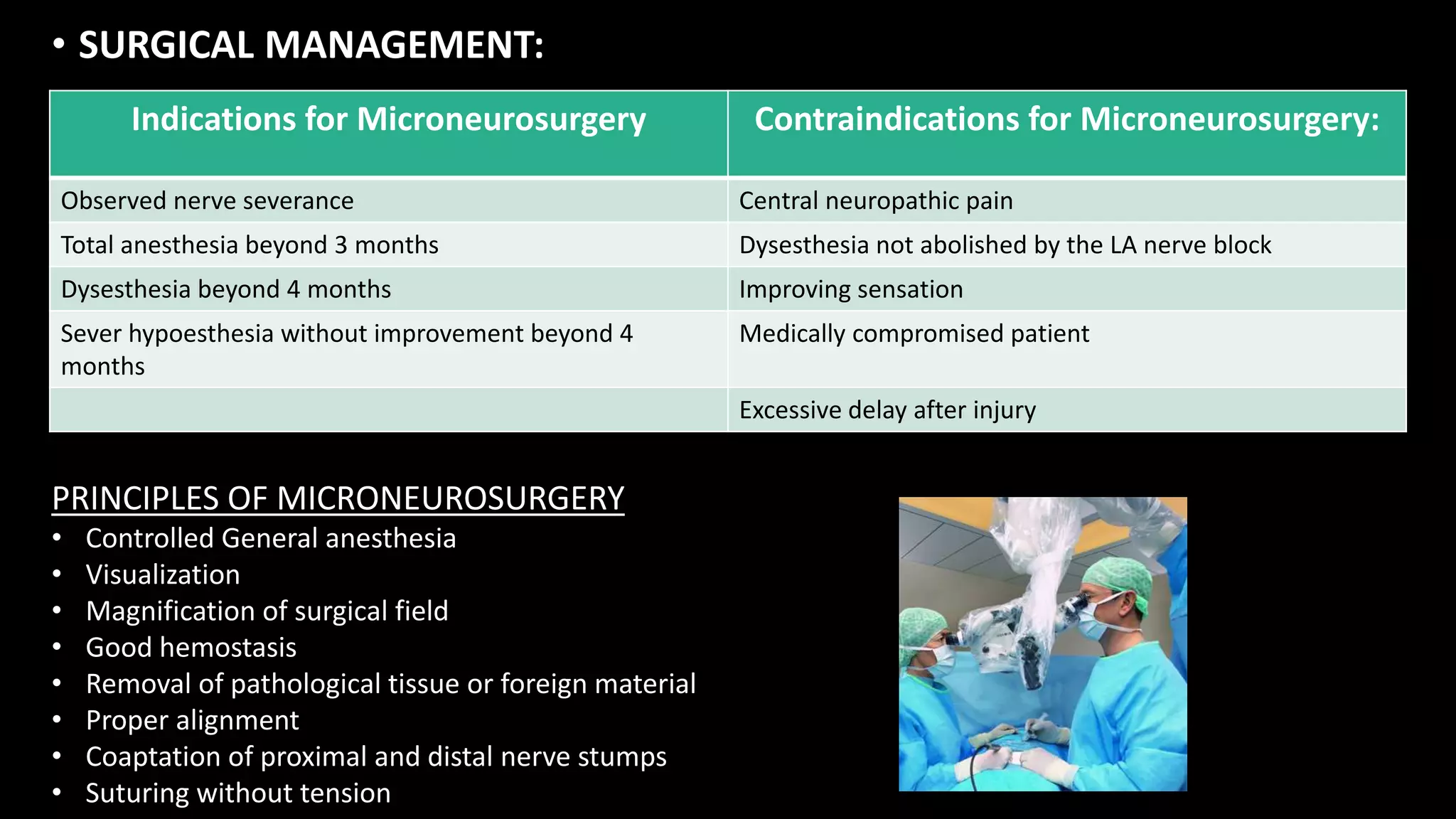 • SURGICAL MANAGEMENT:
Indications for Microneurosurgery Contraindications for Microneurosurgery:
Observed nerve severance Central neuropathic pain
Total anesthesia beyond 3 months Dysesthesia not abolished by the LA nerve block
Dysesthesia beyond 4 months Improving sensation
Sever hypoesthesia without improvement beyond 4
months
Medically compromised patient
Excessive delay after injury
PRINCIPLES OF MICRONEUROSURGERY
• Controlled General anesthesia
• Visualization
• Magnification of surgical field
• Good hemostasis
• Removal of pathological tissue or foreign material
• Proper alignment
• Coaptation of proximal and distal nerve stumps
• Suturing without tension
 
