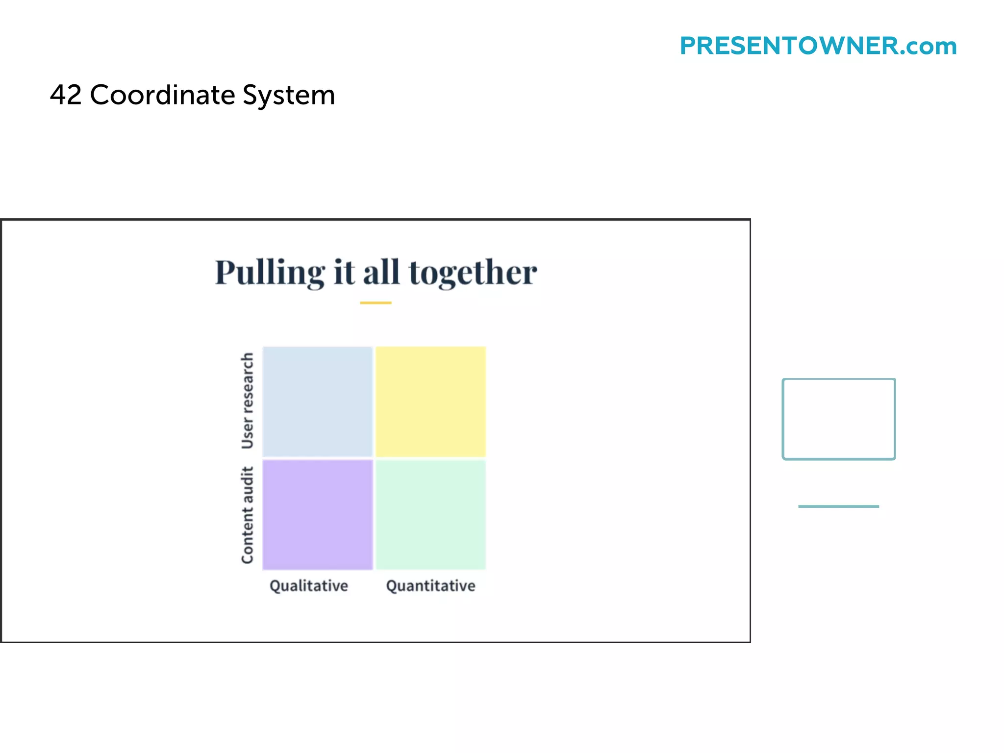 42 Coordinate System
PRESENTOWNER.com
 
