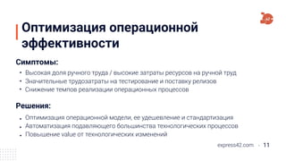 Оптимизация операционной
эффективности
express42.com 11
Высокая доля ручного труда / высокие затраты ресурсов на ручной труд
Симптомы:
Решения:
Снижение темпов реализации операционных процессов
Автоматизация подавляющего большинства технологических процессов
Повышение value от технологических изменений
Значительные трудозатраты на тестирование и поставку релизов
Оптимизация операционной модели, ее удешевление и стандартизация
 