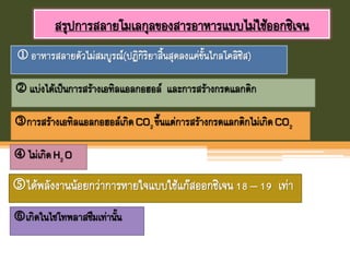 สรุปการสลายโมเลกุลของสารอาหารแบบไม่ใช้ออกซิเจน
 อาหารสลายตัวไม่สมบูรณ์(ปฏิกิริยาสินสุดลงแค่ขันไกลโคลิซิส)
 แบ่งได้เป็นการสร้างเอทิลแอลกอฮอล์ และการสร้างกรดแลกติก
การสร้างเอทิลแอลกอฮอล์เกิดCO2ขึนแต่การสร้างกรดแลกติกไม่เกิดCO2
 ไม่เกิดH2O
ได้พลังงานน้อยกว่าการหายใจแบบใช้แก๊สออกซิเจน18 – 19 เท่า
เกิดในไซโทพลาสซึมเท่านัน
 