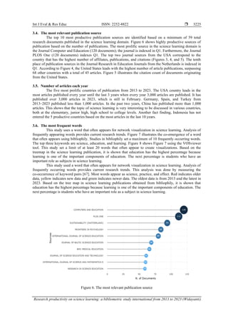 Research productivity on science learning: a bibliometric study ...