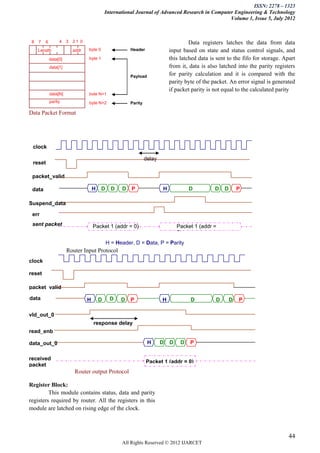 ISSN: 2278 – 1323
                                              International Journal of Advanced Research in Computer Engineering & Technology
                                                                                                   Volume 1, Issue 5, July 2012



 8   7   6        4    3   21 0                                                        Data registers latches the data from data
     Length                addr   byte 0                 Header               input based on state and status control signals, and
             data[0]              byte 1                                      this latched data is sent to the fifo for storage. Apart
             data[1]                                                          from it, data is also latched into the parity registers
                                                         Payload              for parity calculation and it is compared with the
                                                                              parity byte of the packet. An error signal is generated
                                                                              if packet parity is not equal to the calculated parity
             data[N]              byte N+1
             parity               byte N+2               Parity

Data Packet Format




 clock

                                                                  delay
 reset

 packet_valid

 data                                 H    D     D   D   P                H            D          D   D       P

Suspend_data

 err
 sent packet                          Packet 1 (addr = 0)                         Packet 1 (addr =
                                                                                  0)
                                               H = Header, D = Data, P = Parity
                       Router Input Protocol
clock

reset

packet_valid

data                              H       D     D    D   P                H            D          D       D   P

vld_out_0
                                      response delay
read_enb
_0
data_out_0                                                         H      D   D    D   P


received
                                                                  Packet 1 (addr = 0)
packet
                           Router output Protocol

Register Block:
         This module contains status, data and parity
registers required by router. All the registers in this
module are latched on rising edge of the clock.



                                                                                                                                   44
                                                     All Rights Reserved © 2012 IJARCET
 