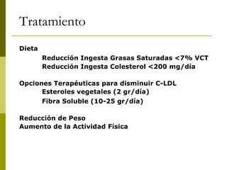 Tratamiento Dieta Reducción Ingesta Grasas Saturadas <7% VCT Reducción Ingesta Colesterol <200 mg/día Opciones Terapéutica...