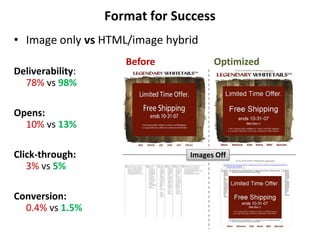 Link Deep, Link OftenUse top ranked products lists on home & cat pagesCross-sell from entry point URLSCreate anchor content (i.e. buying guides)http://www.seomoz.org/blog/diagrams-for-solving-crawl-priority-indexation-issues