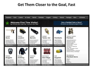 The Right Sender NameDo NOT use a generic: info, customer service, order …Do NOT use the email address as sender nameDO use your brand: Monkey Mitts Inc.Customer service reps: Brand – First Last