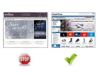 Format for SuccessImage only vs HTML/image hybridDeliverability:78%vs98%Opens:10% vs13%Click-through:3% vs5%Conversion:0.4% vs1.5%BeforeOptimizedImages Off