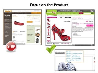 Capture Attention w/ Product & PricesShow them. Period.