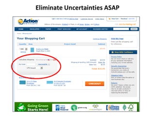 Sorting it OutDo NOT sort A-ZDo NOT sort by priceDO sort manually