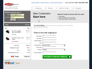 Focus on the Product 