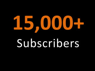 15,000+Subscribers