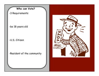 Who can Vote?
-3 Requirements




-be 18 years old




-U.S. Citizen




-Resident of the community
 