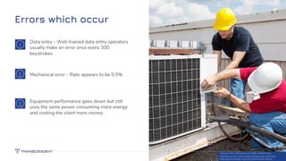 Errors which occur
11
Data entry - Well-trained data entry operators
usually make an error once every 300
keystrokes
1
2
3
Mechanical error – Rate appears to be 0.5%
Equipment performance goes down but still
uses the same power consuming more energy
and costing the client more money
Source: Ohio University and 1997-2008 Panko
http://www.bar-code-fonts.com/barcode-101.html
http://panko.shidler.hawaii.edu/HumanErr/Basic
 