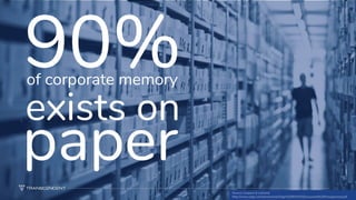 28
Source: Coopers & Lybrand
http://www.edge.com/downloads/Edge%20ROI%20Document%20Management.pdf
90%of corporate memory
exists on
paper
 