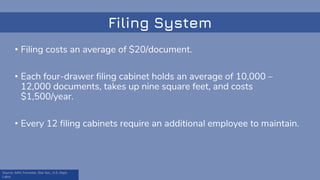 Filing System
Source: AIIM, Forrester, Star Sec., U.S. Dept.
Labor
• Filing costs an average of $20/document.
• Each four-drawer filing cabinet holds an average of 10,000 –
12,000 documents, takes up nine square feet, and costs
$1,500/year.
• Every 12 filing cabinets require an additional employee to maintain.
 