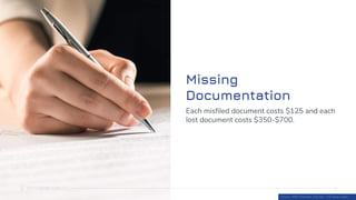 Missing
Documentation
34
Each misfiled document costs $125 and each
lost document costs $350-$700.
Source: AIIM, Forrester, Star Sec., U.S. Dept. Labor
 