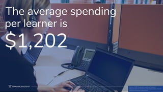 Compfroce 42 ROI Statistics that Support Implementing an EAM CMMS | PDF