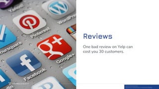 Reviews
42
One bad review on Yelp can
cost you 30 customers.
Source: Entrepreneur
http://www.entrepreneur.com/article/238501
 