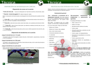 86 OCTUBRE © Artículo publicado en www.futbol-tactico.com 87OCTUBRE© Artículo publicado en www.futbol-tactico.com
DISPOSICIÓN DE MATERIALES EN CANCHA
Disposición de conos en la cancha:
* Punto de inicio (A): 1 cono en la intersección de  línea final de cancha y línea de área  penal.
** Posición  inicial del jugador (1), realiza el saque de  banda.
Sobre  la intersección de línea de banda y la prolongación de la línea del área penal  paralela a la línea
final.
***  Punto (B), un cono  a 5,00m de la prolongación de la línea de área cercana a inicio del drill , el
2do cono a 3,00 del 1ero paralelo a línea de área penal.
**** Punto (C), dentro del círculo central, sobre línea media, con una abertura entre ellos de 3,00m.
*****  Punto (D), sobre la línea de área penal, que delimita la medialuna de dicha área, con una
distancia entre conos de 3,00 m
****** Punto (E), sobre línea de área penal, primer cono en vértice opuesto de inicio del drill y 2do  
a 3,00m de distancia.
Disposición de banderines en la cancha:
Juego de banderines en el  1er palo:
1er banderín sobre línea final pegado al exterior del palo, el 2do banderín  perpendicular a línea final
a 3,00 m de distancia.
Juego de banderines en el 2do palo:
1er banderín  sobre intersección de línea final y línea de área de meta y el 2do  sobre línea de área de
meta a 3,00 m de distancia entre ellos.
Juego de banderines en punto penal:
Sobre una línea imaginaria que pase por el punto penal, paralela a línea final, y con una abertura entre
conos de 3,00 m, repartida a la mitad del punto penal.
PROTOCOLO DE ENTRADA EN CALOR.
Objetivo: crear las condiciones óptimas para  un mejor desempeño de los jugadores durante la instancia
evaluatoria. Se estructurarán los diferentes objetivos:
Calentamiento general:
1ero - Activación e incremento de la
temperatura muscular, libre sobre distancia
de 15 a 20 m, realizamos ejercicios de movilidad
articular, empezando por   tren superior, hasta
llegar a tren inferior.
Solo realizo   la consigna de ida, en la vuelta,
recupero  con trote suave y ventilaciones óptimas.
Ej. Voy con trote suave, vengo con trote suave.
•	 Molinos con 2 brazos….
•	 Molinos con 2 brazos  atrás  adelante
•	 Abro y cierro codos al pecho
•	 Inclinaciones laterales de columna.
•	 2 a cada lado.
•	 Rotaciones de tronco 2 a cada lado
•	 Abductores
•	 Aductores
•	 Paso samba
•	 Patada cruzada adelante, etc.
•	 Tiempo aproximado 3´00.
2do–preventivo, estiramientos de
antagonistas y potenciación de
agonistas.
En parejas enfrentadas con un balón.
•	 Pases  cortos en 10 m
•	 Pases al 1er toque
•	 Movilidad articular dinámica de cadera.
•	 Control y pase.
•	 Activación psoas ilíaca y aductores con esti-
ramientos dinámicos.
•	 Control y pases  con desplazamientos.
•	 Estiramiento de isquiotibiales con movimien-
tos balísticos.
•	 Control y pase ahora en 25m.
•	 Estiramiento dinámico de isquiotibiales y
cuádriceps.
•	 Paso,  realizo carrera hacia atrás con cambio
de velocidad.
•	 Duración: 6´00
* recordar el concepto de ambidiestría, todo
lo que se hace con derecha se hace con izqui-
erda.
3ero - técnico/táctico especifico, los juga-
dores  reconocen el desarrollo del drill, lo ejecutan   
para una mejor asimilación, pasan por las distintas
estaciones.
Duración 6 a 8`.
4to - psicológico, Alentar a los jugadores,
en relación a que pueden realizar una buena
performance  durante la ejecución del test. De-
jarles claro que se hace  para mejorar y no para
una simple y posible crítica.
 