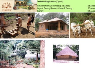 Traditional Agriculture (Organic)
Grihastha Kutirs (25 families @ 2.5 Acres ) 2.5 Acres
Organic Farming Research Center & Farming 70 Acres
Granary 3.5 Acres
 