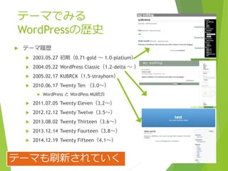 テーマでみる
WordPressの歴史
 テーマ履歴
 2003.05.27 初期（0.71-gold 〜 1.0-platium）
 2004.05.22 WordPress Classic（1.2-delta 〜 ）
 2005.02.17 KUBRCK（1.5-strayhorn）
 2010.06.17 Twenty Ten （3.0〜）
 WordPress と WordPess MU統合
 2011.07.05 Twenty Eleven（3.2〜）
 2012.12.12 Twenty Twelve（3.5〜）
 2013.08.02 Twenty Thirteen（3.6〜）
 2013.12.14 Twenty Fourteen（3.8〜）
 2014.12.19 Twenty Fifteen（4.1〜）
テーマも刷新されていく
 