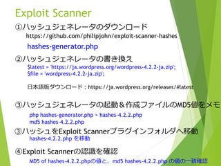 Exploit Scanner
https://github.com/philipjohn/exploit-scanner-hashes
hashes-generator.php
$latest = 'https://ja.wordpress.org/wordpress-4.2.2-ja.zip';
$file = 'wordpress-4.2.2-ja.zip';
日本語版ダウンロード：https://ja.wordpress.org/releases/#latest
①ハッシュジェネレータのダウンロード
②ハッシュジェネレータの書き換え
③ハッシュジェネレータの起動＆作成ファイルのMD5値をメモ
php hashes-generator.php > hashes-4.2.2.php
③ハッシュをExploit Scannerプラグインフォルダへ移動
hashes-4.2.2.php を移動
④Exploit Scannerの認識を確認
MD5 of hashes-4.2.2.phpの値と、md5 hashes-4.2.2.php の値の一致確認
md5 hashes-4.2.2.php
 