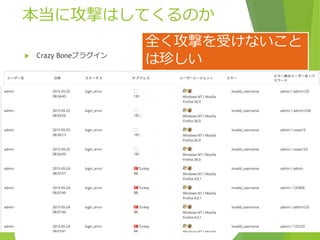 本当に攻撃はしてくるのか
 Crazy Boneプラグイン
全く攻撃を受けないこと
は珍しい
 