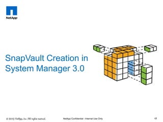 17NetApp Confidential - Internal Use Only
SnapVault Creation in
System Manager 3.0
 