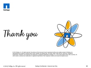 22NetApp Confidential - Internal Use Only
© 2013 NetApp, Inc. All rights reserved. No portions of this document may be reproduced without prior written consent of NetApp, Inc.
Specifications are subject to change without notice. NetApp, the NetApp logo, Go further, faster, Data ONTAP, FlexClone, SnapMirror,
SnapProtect, Snapshot, and SnapVault are trademarks or registered trademarks of NetApp, Inc. in the United States and/or other countries. All
other brands or products are trademarks or registered trademarks of their respective holders and should be treated as such.
 