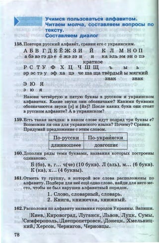Y'IHMCR nonb30BaTbCR an~aBHTOM.
~HTaeM MOn'la, cocTaans:teM aonpocbl no
TeKCyY.
CocTaans:teM AManor
158.IloBTOPH pyccKHii aJI$aBHT, cpaBHH ero c yKpamiCKHM.
ABB r,n;E~m3H M K JIM HOIT
a 6a Ba ra ,u;a e e ma ea H H Ka aJih aM aH o na
KpaTKOe
PC TY <I> X II; "ll illiD; 'b hi h
ap ac T3 y a<P xa n;a ~e ma ~a TBep,u;hiii hi MHrRHii
3 10 H
3 IO H
3HaK 3HaK
HaaoBH t.IeTBepTyiO H nHTYIO 6yKBhi B pyccKoM :a yKpa:aacKoM
aJI$aBHTax. KaKHe aByKH OHH o6oaaat.IaiOT? KaKHMH 6yKBaMH
0003Ha'tlaiOTCJI 3ByKH [a] H [iia]? IIOCJie KaKHX 6yKB OHH CTOJIT
B pyccKoM aJI$aBHTe? A B yKpaHacKoM?
159.EcTb TaKaJI aarMKa: B KaKOM CJIOBe H,!J;YT no,IJ;pH,lJ; TPH 6yKBhi e?
BoaMomaa JIH oaa ,ZJ;JIJI yKpaHHCKoro Jl3biKa? Ilot.IeMy? CpaBHH.
IIpH,IJ;YMaii npe,D;JiomeHHe c aTHM CJIOBOM.
ITo-pyccKH ITo-YKPailliCKH
AJI.HBHomeee ,u;oBromne
160.~OnOJIHH pJI,!J;bl TeMH 6yKB8MH, Ha3B8HHJI KOTOphiX nOCTpOeHhi
O,lJ;HHaKOBO.
B (6a), B, r ... ~(~e) (10 6yKB). JI (anh), M... (6 6yKB).
K (Ka), x ... (4 6yKBhi).
161.0TMeTb TY rpynny, B KOTopoii Bee CJIOBa pacnoJiomeHbl no
aJI$aBHTY. IIo,ZJ;6epH ,IJ;JIJI Hee em;e O,ZJ;Ho cJIOBo, aaii,ZJ;H ,ZJ;JIJI Hero Me-
CTO, l.IT06bl He 6hiJI HapymeH aJI$aBHTBbiH nopJI,lJ;OK.
1. CnoBo, cnoBapHhlii, cnoBaph.
2. KHHra, KHHme~Ka, KHHmHhiH.
162.PacnoJiomH no aJI$aBHTY HaaBaBHJI ropo,D;OB 'YKpaHHbl. 3anHmH.
)KneB,KHpoBorpa,u;, IJiyraHCK! (JihBOB, /Jiyn;K, CyMhl,
tCHM<l>eponOJib, l,lJ;HenponeTpOBCK, ,lJ;OHen;K, XMeJibHHIJ;-
KHHJXepcoH, "llepHnroB, "llepHOBD;hi.
78 http://uchebniki.ucoz.ua
 