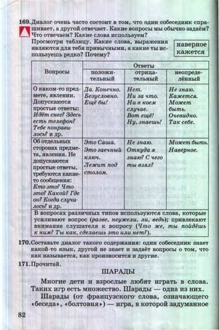 169.)l;H8JIOr OTieHL TI8CTO COCTOHT B TOM, 't!TO O,D;HH co6ecep;HHK cnpa-
n WHBaeT, a p;pyro:H OTBeTiaeT. KaKHe BOnpOCbl Mbl 06bl'tiHO aap;aeM?
[_] lJTO OTBeTiaeM? KaKHe CJIOBa HCOOJib3yeM?
IlpocMoTpH Ta6n:u~y. KaKHe CJIOBa, BblpameHHH
HBJIHIOTCH ,D;JIH Te6H npHBbiTIHbiMH, a KaKHe Tbl HC- HaBepHOe
nom.ayewb pe,o;Ko? Ilo'tleMy? KameTCH
0TBeTbl
Bonpocbl UOJI03CH- OTpHD;8- aeonpep;e-
...
TeJibHbiH
u
TeJibHLIH
•• u
JieBHbiH
0 KaKOM-TO npep;- j{a. Konettno. Hem. He sna10.
MeTe, HBJieBHB. BesycJtoeno. Hu sa ttmo. Ka:NCemcs. .
)l;onyCKaiOTCH Ezqe 6w! Hu e-,coeM Mo:NCem
npOCTble OTBeTbl: cJtyttae. 6btmb.
H oem cnez? 3oecb Bom ezqe! Olleeuono.
ecmb meJtef/Jon? Hy, snaewbl Ta-,c ce6e.
Te6e nonpaeu-
JtOCb? H p;p.
06 OT,D;eJILlUJX 8mo Cawa. He sna10. M o:NCem 6bt.mb.
cropoaax npe,D;Me-
8mo zae'llnwu Om-,cyoa s Haeepnoe.
Ta, HBJieHHH. He
"Jl,10'll. sna10? C ttezo
p;onycK8.10'I'CH
JIe:NCum noiJ mbt es.JlJt?npocThle OTBeThl,
TpOOYJOTCJI KaKHe- cmOJtOM.
TO C006~eHHH:
Kmoamo? lfmo lr<
amo? Ka-,cou? rae '
on? Kozoa CJt1fllu·
JtOCb? H ,lU).
B BOnpocax pa3JIH't1Hb1X THnOB HCUOJib3YIOTCH CJIOB8, KOTOpble
YCHJIHB810T BOnpoc (pasee, neyJIUJtU, JtU, 8eOb); npHBJieKaiOT
BHHM8HHe CJiymaTeJIH K BOnpocy (lfmo :JICe, mbt noit.iJeutb
" nuM? Tbt -,ca-,c, coeJtaewb amo uJtu nem?).
170.CocTaBbTe .o;:uanor TaKoro co.o;epmaHHH: o,o;HH co6ece,o;HHK aaaeT
.., u .•
K8KOH-TO H3biK, p;pyrOH Be 3H8eT H 3a,D;8eT BOnpOCbl 0 TOM, TITO
K8K H83biB8eTCH, K8K npOH3HOCHTCH H p;pyrHe.
171.IlpOTIHTaH.
82
IllAPAJ(hl
MHOrHe ~eTH H BapocJihle JII06HT HrpaTh B CJIOBa.
TaKHX Hrp ecTh MHomecTBO. illap~hl- o~Ha H3 HHX.
Illapa~hl (OT <PpaHn;yacKorcr CJIOBa, oaHallaro~ero
<c 6ece~a», <c 60JITOBHH») - Hrpa, B KOTOpOH aa~yMaHHOe
http://uchebniki.ucoz.ua
 