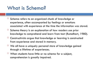 What is Schema?
 Schema refers to an organized chunk of knowledge or
experience, often accompanied by feelings or emotions
associated with experience at the time the information was stored.
 Schema theory is an explanation of how readers use prior
knowledge to comprehend and learn from text (Rumelhart, 1980).
 Constructivists argue that knowledge or learning is constructed
from experience and stored in memory.
 We all have a uniquely personal store of knowledge gained
through a lifetime of experiences.
 When students have little or no schema for a subject,
comprehension is greatly impaired.
 