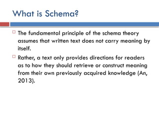 What is Schema?
 The fundamental principle of the schema theory
assumes that written text does not carry meaning by
itself.
 Rather, a text only provides directions for readers
as to how they should retrieve or construct meaning
from their own previously acquired knowledge (An,
2013).
 