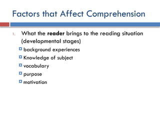 Factors that Affect Comprehension
1. What the reader brings to the reading situation
(developmental stages)
 background experiences
 Knowledge of subject
 vocabulary
 purpose
 motivation
 