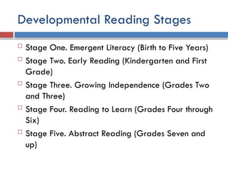 Developmental Reading Stages
 Stage One. Emergent Literacy (Birth to Five Years)
 Stage Two. Early Reading (Kindergarten and First
Grade)
 Stage Three. Growing Independence (Grades Two
and Three)
 Stage Four. Reading to Learn (Grades Four through
Six)
 Stage Five. Abstract Reading (Grades Seven and
up)
 