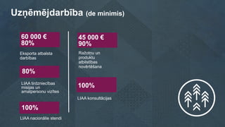 LIAA nacionālie stendi
Ražotņu un
produktu
atbilstības
novērtēšana
60 000 €
80%
45 000 €
90%
100%
100%
Eksporta atbalsta
d...