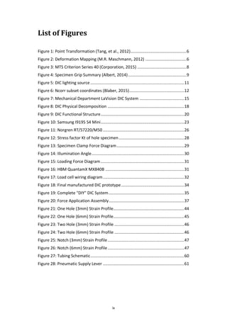 ix
List of Figures
Figure 1: Point Transformation (Tang, et al., 2012).................................................6
Figure 2: Deformation Mapping (M.R. Maschmann, 2012) ....................................6
Figure 3: MTS Criterion Series 40 (Corporation, 2015) ...........................................8
Figure 4: Specimen Grip Summary (Albert, 2014)...................................................9
Figure 5: DIC lighting source ..................................................................................11
Figure 6: Ncorr subset coordinates (Blaber, 2015)................................................12
Figure 7: Mechanical Department LaVision DIC System .......................................15
Figure 8: DIC Physical Decomposition ...................................................................18
Figure 9: DIC Functional Structure.........................................................................20
Figure 10: Samsung I9195 S4 Mini.........................................................................23
Figure 11: Norgren RT/57220/M50 .......................................................................26
Figure 12: Stress factor Kt of hole specimen .........................................................28
Figure 13: Specimen Clamp Force Diagram...........................................................29
Figure 14: Illumination Angle.................................................................................30
Figure 15: Loading Force Diagram .........................................................................31
Figure 16: HBM QuantamX MX840B .....................................................................31
Figure 17: Load cell wiring diagram.......................................................................32
Figure 18: Final manufactured DIC prototype.......................................................34
Figure 19: Complete "DIY" DIC System..................................................................35
Figure 20: Force Application Assembly..................................................................37
Figure 21: One Hole (3mm) Strain Profile..............................................................44
Figure 22: One Hole (6mm) Strain Profile..............................................................45
Figure 23: Two Hole (3mm) Strain Profile .............................................................46
Figure 24: Two Hole (6mm) Strain Profile .............................................................46
Figure 25: Notch (3mm) Strain Profile...................................................................47
Figure 26: Notch (6mm) Strain Profile...................................................................47
Figure 27: Tubing Schematic..................................................................................60
Figure 28: Pneumatic Supply Lever .......................................................................61
 