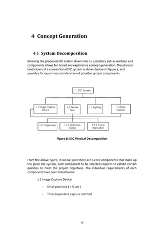 18
4 Concept Generation
4.1 System Decomposition
Breaking the proposed DIC system down into its subsidiary sub-assemblies and
components allows for broad and explorative concept generation. The physical
breakdown of a conventional DIC system is shown below in Figure 8, and
provides for expansive consideration of possible system components.
Figure 8: DIC Physical Decomposition
From the above figure, it can be seen there are 4 core components that make up
the given DIC system. Each component to be selected requires to exhibit certain
qualities to meet the project objectives. The individual requirements of each
component have been listed below:
1.1 Image Capture Device
- Small pixel size ( < 5 µm )
- Time dependant capture method
 