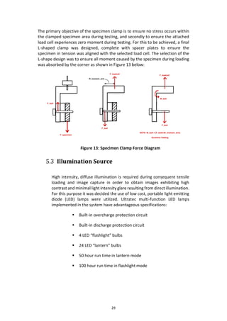 29
The primary objective of the specimen clamp is to ensure no stress occurs within
the clamped specimen area during testing, and secondly to ensure the attached
load cell experiences zero moment during testing. For this to be achieved, a final
L-shaped clamp was designed, complete with spacer plates to ensure the
specimen in tension was aligned with the selected load cell. The selection of the
L-shape design was to ensure all moment caused by the specimen during loading
was absorbed by the corner as shown in Figure 13 below:
Figure 13: Specimen Clamp Force Diagram
5.3 Illumination Source
High intensity, diffuse illumination is required during consequent tensile
loading and image capture in order to obtain images exhibiting high
contrast and minimal light intensity glare resulting from direct illumination.
For this purpose it was decided the use of low cost, portable light emitting
diode (LED) lamps were utilized. Ultratec multi-function LED lamps
implemented in the system have advantageous specifications:
 Built-in overcharge protection circuit
 Built-in discharge protection circuit
 4 LED “flashlight” bulbs
 24 LED “lantern” bulbs
 50 hour run time in lantern mode
 100 hour run time in flashlight mode
 