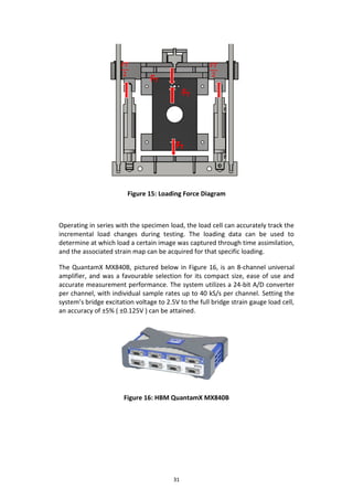 31
Figure 15: Loading Force Diagram
Operating in series with the specimen load, the load cell can accurately track the
incremental load changes during testing. The loading data can be used to
determine at which load a certain image was captured through time assimilation,
and the associated strain map can be acquired for that specific loading.
The QuantamX MX840B, pictured below in Figure 16, is an 8-channel universal
amplifier, and was a favourable selection for its compact size, ease of use and
accurate measurement performance. The system utilizes a 24-bit A/D converter
per channel, with individual sample rates up to 40 kS/s per channel. Setting the
system’s bridge excitation voltage to 2.5V to the full bridge strain gauge load cell,
an accuracy of ±5% ( ±0.125V ) can be attained.
Figure 16: HBM QuantamX MX840B
 