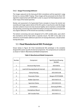 33
5.4.2 Image Processing Software
The images captured via the Samsung S4 Mini smartphone will be exported in .jpeg
format to a Lenovo Z580 i7 laptop. These images will be processed via the Ncorr DIC
algorithm implemented with MATLAB in order to acquire full field displacement and
strain maps of the tested specimen.
Review and assessment of all generated frame concepts to house the tensile test
assembly and image capture device of the DIC system, it was found a cube-like design
was best suited to ensure not only structural rigidity, but to maintain a constant DOF
during testing. Connecting rods at both the bottom and top of the frame ensured that
any angular deflection of the tensile test assembly is eradicated.
The bottom connecting rods were designed to fit a DOF variable plate, upon which
the smartphone will be fixed within a separate mount. The DOF is thus able to be
altered to accommodate additional specimens of varying dimensions, should further
testing take place.
5.5 Final Manufactured DIC Prototype
Shown below in Figure 18: Final manufactured DIC prototype is the complete
designed DIC system rig with all external components. The components are numbered
as shown in Table 9: Manufactured Model Components
Table 9: Manufactured Model Components
Number Component Specification/Drawing
Number
1 Structural Rig Frame 2015-06-01
2 Load Cell Housing (load cell internal) 2015-06-01-10
3 Clamp Housing 2015-06-01-08
4 Pneumatic Piston Norgren RT/57220/M
5 Rubber Specimen 2015-06-01-16
6 Specimen Clamp 2015-06-01-05
7 Smartphone Samsung S4 Mini
8 Smartphone Mount 2015-06-01-12
9 DOF Variable Plate 2015-06-01-11
 