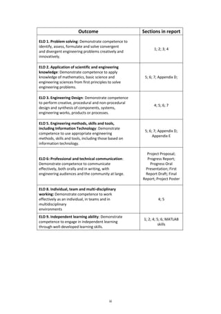 iii
Outcome Sections in report
ELO 1. Problem solving: Demonstrate competence to
identify, assess, formulate and solve convergent
and divergent engineering problems creatively and
innovatively.
1; 2; 3; 4
ELO 2. Application of scientific and engineering
knowledge: Demonstrate competence to apply
knowledge of mathematics, basic science and
engineering sciences from first principles to solve
engineering problems.
5; 6; 7; Appendix D;
ELO 3. Engineering Design: Demonstrate competence
to perform creative, procedural and non-procedural
design and synthesis of components, systems,
engineering works, products or processes.
4; 5; 6; 7
ELO 5. Engineering methods, skills and tools,
including Information Technology: Demonstrate
competence to use appropriate engineering
methods, skills and tools, including those based on
information technology.
5; 6; 7; Appendix D;
Appendix E
ELO 6: Professional and technical communication:
Demonstrate competence to communicate
effectively, both orally and in writing, with
engineering audiences and the community at large.
Project Proposal;
Progress Report;
Progress Oral
Presentation; First
Report Draft; Final
Report; Project Poster
ELO 8. Individual, team and multi-disciplinary
working: Demonstrate competence to work
effectively as an individual, in teams and in
multidisciplinary
environments
4; 5
ELO 9. Independent learning ability: Demonstrate
competence to engage in independent learning
through well-developed learning skills.
1; 2; 4; 5; 6; MATLAB
skills
 