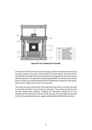 37
Figure 20: Force Application Assembly
The load cell is fitted into the load cell housing, and then fastened onto the clamp
housing, resting on the piston rod extensions as shown above. The other end of
the load cell is screwed into the top specimen clamp, aligning the load cell centrally
with the specimen. The specimen is axially aligned within the clamp via two central
bolts on either end, and finally fasted with three M6 bolts screwed over the spacer
plate to form a tight friction seal on the specimen.
The clamp housing, driven by the force exerted by the pistons, transfers the load
to the load cell, which in turn loads the specimen. Two vertical connecting rods
provide displacement guidance, allowing for frictionless sliding due to two
phosphor bronze bushes set into the clamp housing. The load supply utilized will
be the in-house high pressure air supply available within the Mechatronics Lab.
 
