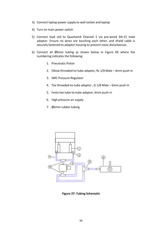 60
3) Connect laptop power supply to wall socket and laptop
4) Turn on main power switch
5) Connect load cell to QuantamX Channel 1 via pre-wired DA-15 male
adaptor. Ensure no wires are touching each other, and shield cable is
securely fastened to adaptor housing to prevent noise disturbances.
6) Connect all Ø6mm tubing as shown below in Figure XX where the
numbering indicates the following:
1. Pneumatic Piston
2. Elbow threaded-to-tube adaptor, Rc 1/8 Male – 6mm push-in
3. SMC Pressure Regulator
4. Tee threaded-to-tube adaptor , G 1/8 Male – 6mm push-in
5. Festo tee tube-to-tube adaptor, 6mm push-in
6. High pressure air supply
7. Ø6mm rubber tubing
Figure 27: Tubing Schematic
 