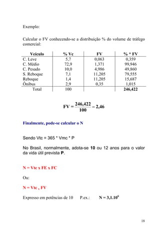 Exemplo:
Calcular o FV conhecendo-se a distribuição % do volume de tráfego
comercial:
Veículo % Vc FV % * FV
C. Leve 5,7 0,063 0,359
C. Médio 72,9 1,371 99,946
C. Pesado 10,0 4,986 49,860
S. Reboque 7,1 11,205 79,555
Reboque 1,4 11,205 15,687
Ônibus 2,9 0,35 1,015
Total 100 246,422
2,46
100
246,422
=
FV =
Finalmente, pode-se calcular o N
Sendo Vtc = 365 * Vmc * P
No Brasil, normalmente, adota-se 10 ou 12 anos para o valor
da vida útil prevista P.
N = Vtc x FE x FC
Ou:
N = Vtc x FV
Expresso em potências de 10 P.ex.: N = 3,1.106
18
 