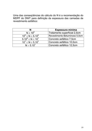 Uma das conseqüências do cálculo do N é a recomendação do
MDPF do DNIT para definição da espessura das camadas de
revestimento asfáltico:
N Espessura mínima
N ≤ 106
Tratamento superficial 2,5cm
106
≤ N ≤ 5.106
Revestimento Betuminoso 5,0cm
5.106
≤ N ≤ 107
Concreto asfáltico 7,5cm
107
≤ N ≤ 5.107
Concreto asfáltico 10,0cm
N > 5.107
Concreto asfáltico 12,5cm
19
 