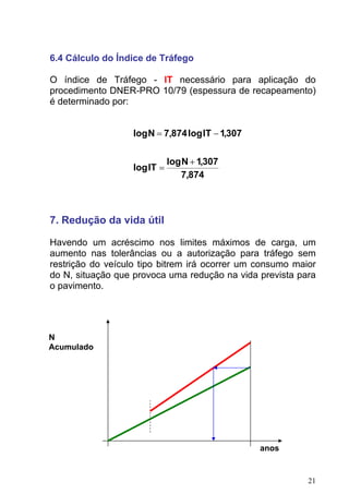 6.4 Cálculo do Índice de Tráfego
O índice de Tráfego - IT necessário para aplicação do
procedimento DNER-PRO 10/79 (espessura de recapeamento)
é determinado por:
874
,
7
307
,
1
N
log
IT
log
307
,
1
IT
log
874
,
7
N
log
+
=
−
=
7. Redução da vida útil
Havendo um acréscimo nos limites máximos de carga, um
aumento nas tolerâncias ou a autorização para tráfego sem
restrição do veículo tipo bitrem irá ocorrer um consumo maior
do N, situação que provoca uma redução na vida prevista para
o pavimento.
anos
N
Acumulado
21
 