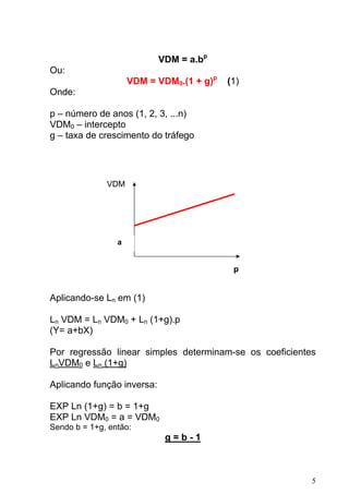 VDM = a.bp
Ou:
VDM = VDM0.(1 + g)p
(1)
Onde:
p – número de anos (1, 2, 3, ...n)
VDM0 – intercepto
g – taxa de crescimento do tráfego
VDM
a
p
Aplicando-se Ln em (1)
Ln VDM = Ln VDM0 + Ln (1+g).p
(Y= a+bX)
Por regressão linear simples determinam-se os coeficientes
LnVDM0 e Ln (1+g)
Aplicando função inversa:
EXP Ln (1+g) = b = 1+g
EXP Ln VDM0 = a = VDM0
Sendo b = 1+g, então:
g = b - 1
5
 