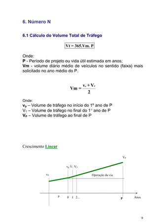 6. Número N
6.1 Cálculo do Volume Total de Tráfego
Vt = 365.Vm. P
Onde:
P - Período de projeto ou vida útil estimada em anos;
Vm - volume diário médio de veículos no sentido (faixa) mais
solicitado no ano médio do P.
Vm =
v + V
2
p P
Onde:
vp – Volume de tráfego no início do 1º ano de P
V1 – Volume de tráfego no final do 1° ano de P
VP – Volume de tráfego ao final de P
Crescimento Linear
VP
p 0
vp V1 V2
Operação da via
v0
1 2... P Anos
9
 
